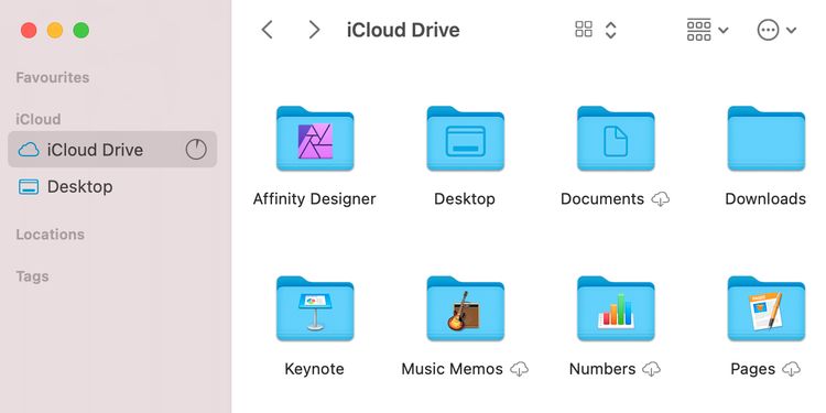 Finder中的iCloud Drive同步圈